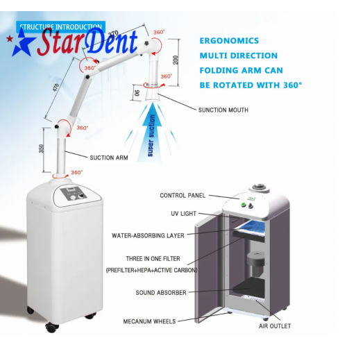 Hepa filter 2024 with uvc